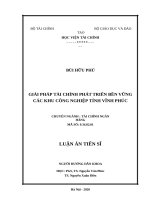 Giải pháp tài chính phát triển bền vững các khu công nghiệp tỉnh vĩnh phúc 
