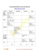 Tải về Đề thi giữa học kì 1 môn Giáo dục công dân lớp 6 năm 2019 -