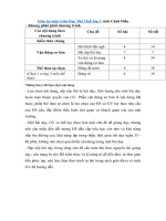 Tải Giáo án môn Giáo Dục Thể Chất lớp 1 sách Cánh Diều (trọn bộ cả năm) - Giáo án lớp 1 năm 2020 - 2021