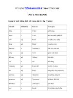 Tải Từ vựng Unit 1 lớp 8 My Friends - Từ vựng tiếng Anh lớp 8 Unit 1 hệ 7 năm đầy đủ nhất