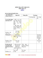 Tải về Đề thi giữa học kì 1 môn Địa lý lớp 6 năm 2019 - 2020 - Tìm đáp