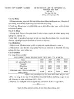 Tải Đề thi thử Quốc gia môn Địa lần 1 năm 2015 trường THPT Nguyễn Văn Trỗi, Hà Tĩnh - Luyện thi đại học khối C