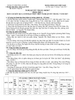 nghị quyết chi bộ tháng 8 năm 2017  thcs an phú  quận 2