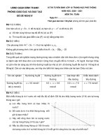 Đề thi vào lớp 10 môn Toán năm 2020 - 2021 quận Bình Thạnh chọn lọc | Toán học, Đề thi vào lớp 10 - Ôn Luyện