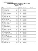 danh sách phòng thi giữa học kỳ 1  thcs an phú  quận 2