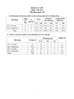 Đề kiểm tra 1 tiết chương 1 và chương 2 có đáp án chi tiết môn vật lý lớp 6 | Vật lý, Lớp 6 - Ôn Luyện