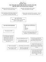 công văn về hướng dẫn đảm bảo an toàn môi trường trường học phòng chống dịch covid19 và các bệnh truyền nhiễm khác năm học 20202021  thcs an phú  quận 2