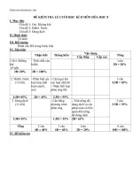 Đề thi thử học kì 2 môn Hóa lớp 8 có hướng dẫn giải | Hóa học, Lớp 8 - Ôn Luyện