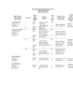 MA TRẬN ĐỀ KIỂM TRA HỌC KÌ I 7.8