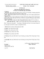 kế hoạch công tác chủ nhiệm tuần 15  hki nh 2020  2021  thcs an phú  quận 2