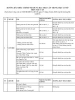 Phân phối chương trình ngữ văn lớp 7 năm học 2020-2021 » Tài liệu miễn phí cho Giáo viên, học sinh.