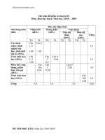 Đề thi thử học kì 2 môn Hóa lớp 8 có đáp án | Hóa học, Lớp 8 - Ôn Luyện