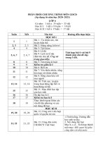 Phân phối chương trình GDCD Khối 6, 7, 8, 9 năm học 2020-2021 » Tài liệu miễn phí cho Giáo viên, học sinh.