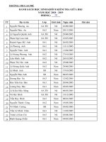 danh sách phòng thi giữa học kỳ 1  thcs an phú  quận 2