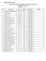 danh sách phòng thi giữa học kỳ 1  thcs an phú  quận 2