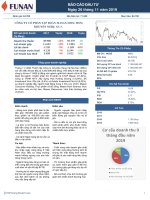 CÔNG TY CỔ PHẦN TẬP ĐOÀN MASAN (HSX: MSN) |  CÔNG TY CỔ PHẦN CHỨNG KHOÁN FUNAN (FNS)