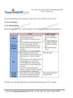 Các yếu tố ảnh hưởng đến sinh trưởng của vi sinh vật