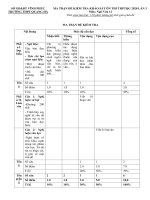 Đề ôn thi THPT môn Ngữ Văn lần 3 năm 2020 trường THPT Quang Hà - Vĩnh Phúc - THI247.com