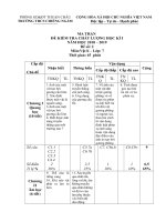 2 Đề thi học kì 1 môn Vật lý lớp 7 năm 2018 - 2019 THCS Chiềng Ngàm có đáp án | Vật lý, Lớp 7 - Ôn Luyện