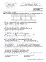 Đề thi học kỳ 1 Sinh học 11 năm học 2018 – 2019 sở GD&ĐT Quảng Nam