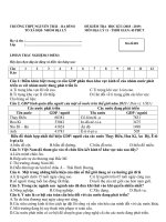 Đề thi HK1 Địa lý 11 năm 2018 – 2019 trường THPT Nguyễn Trãi – Hà Nội