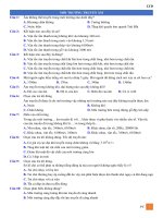 Bài tập trắc nghiệm về môi trường truyền âm môn vật lý lớp 7 | Vật lý, Lớp 7 - Ôn Luyện