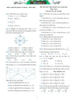 Đề thi thử THPT Quốc gia 2018 - Trường THPT Chuyên Hùng Vương Phú Thọ (lần 1) - Toán học