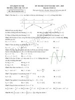 Đề cương ôn tập kì 2 lớp 12 môn Toán 2020 - THPT Chu Văn An