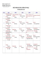 PHÂN PHỐI CHƯƠNG TRÌNH âm NHẠC TIỂU học 2020 2021 