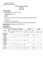 Đề thi học kì 1 môn Vật lý lớp 6 năm 2018 - 2019 THCS Mỹ Thái có đáp án | Vật lý, Lớp 6 - Ôn Luyện