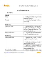 Tải Mẫu giáo án minh họa môn Hóa học mô đun 2 THCS - Mẫu kế hoạch bài dạy minh họa môn Hóa mô đun 2