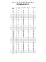 dapansinh-thithulan2-2019-20