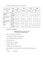 Tải Đề thi học kì 1 môn Tin học lớp 3 trường Tiểu học Lý Thường Kiệt năm 2015 - 2016 - Đề thi học kì I môn Tin học lớp 3 có đáp án