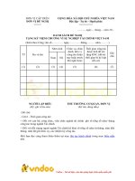 Mẫu danh sách đề nghị tặng kỷ niệm chương vì sự nghiệp tài chính