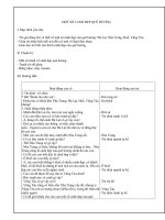 Tải Giáo án mầm non đề tài: Cảnh đẹp quê em - Giáo án mầm non chương trình mới