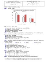 phần i trắc nghiệm 5 điểmcâu 1