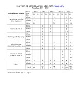 Tải Đề thi học kì 2 lớp 4 môn Toán năm 2019 - 2020 theo Thông tư 22 - Đề 2 - Đề thi lớp 4 cuối kì 2 môn Toán Có đáp án