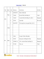 Giáo án lớp 3 tuần 26 năm học 2019 2020 