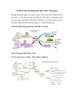 Tải Sơ đồ tư duy hệ thống kiến thức môn Toán lớp 4 - Nội dung kiến thức môn Toán lớp 4