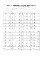 Tải Giải bài tập VBT Sinh học lớp 9 bài 6: Thực hành tính xác suất xuất hiện các mặt của đồng kim loại - Giải bài tập môn Sinh học lớp 9