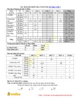 Tải về Đề thi học kì 2 lớp 3 môn Tin Học năm học 2018 - 2019 - Tìm đáp