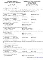 Đề khảo sát Hóa học 12 lần 2 năm 2019 – 2020 trường Nguyễn Viết Xuân – Vĩnh Phúc - THI247.com