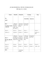 ma trận đề kiểm tra 1 tiết kì i năm học 2018 2019môn địa lí 12  cơ bản cấp độtên chủ đề nhận biếtthông hiểuvận dụngcộng cấp độ thấpcấp độ caobài