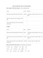 Tải Giải vở bài tập Toán 4 bài 174: Luyện tập chung chương 6 (tiếp theo) - Giải vở bài tập Toán 4 tập 2