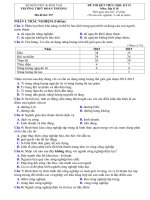 phần i trắc nghiệm 5 điểmcâu 1