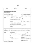 mời các thầy cô giáo download về sử dụng để soạn bài   chuẩn kiến thức – kỹ năng toán lớp 10 cơ bản  chuẩn kiến thức – kỹ năng toán lớp 10 nâng cao  chuẩn kiến thức – kỹ năng