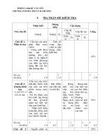 ĐỀ KIỂM TRA HỌC KÌ II MÔN VẬT LÝ 9 NĂM HỌC 2012-2013