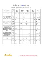 Tải về Bộ đề thi học kì 1 môn Toán lớp 4 năm học 2019 - 2020 - Tìm đáp