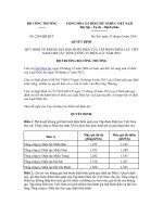 QĐ-BCT - HoaTieu.vn