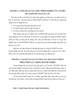 Hoàn thiện công tác đào tạo và phát triển nhân lực tại Công ty cổ phần tư vấn, đào tạo và xúc tiến đầu tư Apex